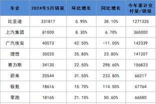 开云真人官网首页下载安装截图1